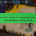 NBA Live Mobile Månedlig Pass: Daglige påloggingsbonuser, Trinnvise belønninger, Unike gjenstander