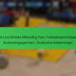 NBA Live Mobile Månedlig Pass: Fellesskapsmilepæler, Brukerengasjement, Eksklusive belønninger